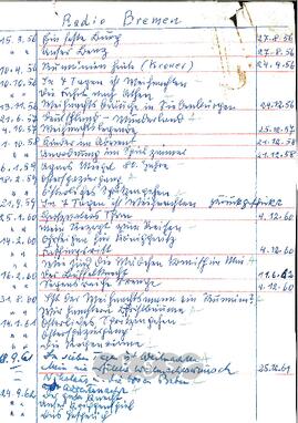 Materialsammlung: Thematische Sammlung zu Körperschaften und Organisationen - Presbyterium der evangelischen Kirchengemeinde in Kronstadt