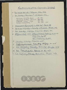 Werke Zillichs als Verfasser: Vorträge und Reden - Landsmannschaftliches Ansprachen und Aufsätze und sonstige Arbeiten: Rede nach der Wahl zum 1. Vorsitzenden, Ostern 1952, Rede auf dem Heimattag in Rothenburg o. T. am 28. September 1952, Weihnachts- und Neujahrsaufsatz im „Südost-Echo“, Dezember 1953, Rede bei der Kundgebung am Heimattag in Dinkelsbühl, Pfingsten 1953, Neujahrsaufsatz 1955, Kundgebung am Heimattag in Dinkelsbühl 1955, Eröffnungsansprache am Verbandstag in Würzburg am 30. Oktober 1955, Rede bei der Kundgebung am Heimattag in Dinkelsbühl, Pfingsten 1956, Rede auf der Patenschaftsfeier in Düsseldorf am 26. Mai 1957, Rede bei der Kundgebung am Heimattag in Dinkelsbühl, Pfingsten 1957
