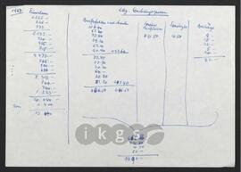 Lebensdokumente: Steuererklärungen - Handschriftliche Notizen Heinrich Zillichs