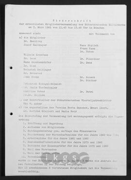 Kryptonachlass SOKW: Organisation - Mitgliederversammlungen - 1981