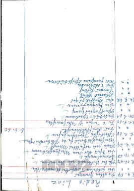 Materialsammlung: Thematische Sammlung zu Körperschaften und Organisationen - Radio Graz