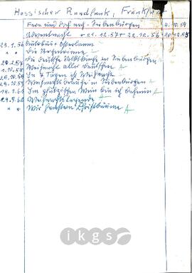 Materialsammlung: Thematische Sammlung zu Körperschaften und Organisationen - Hessischer Rundfunk